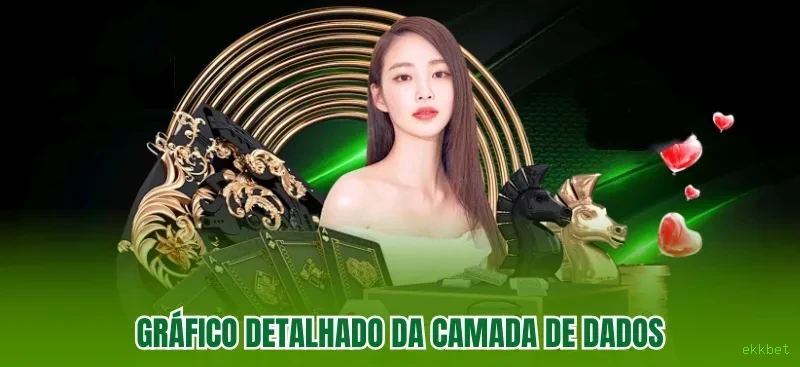 Formulário registro ekkbet